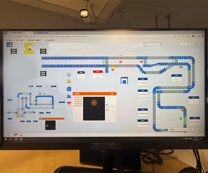系统互联 全程可控
